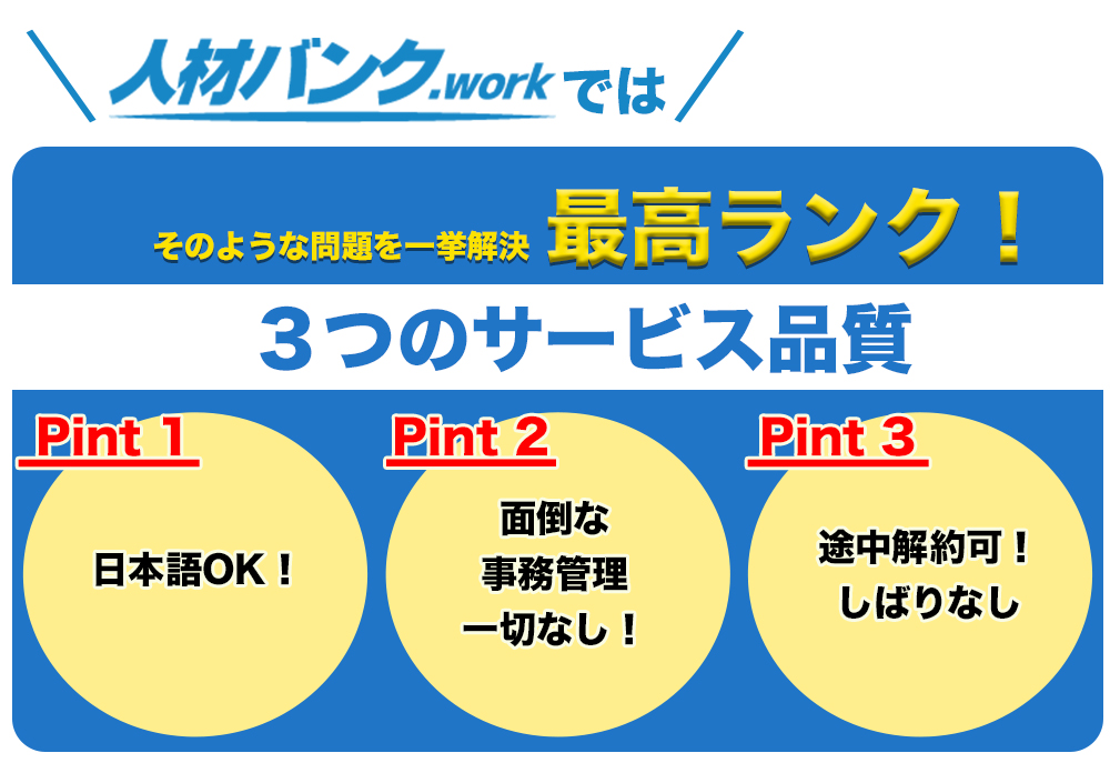 ランディングページ