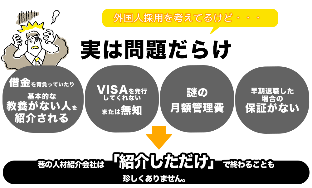 ランディングページ