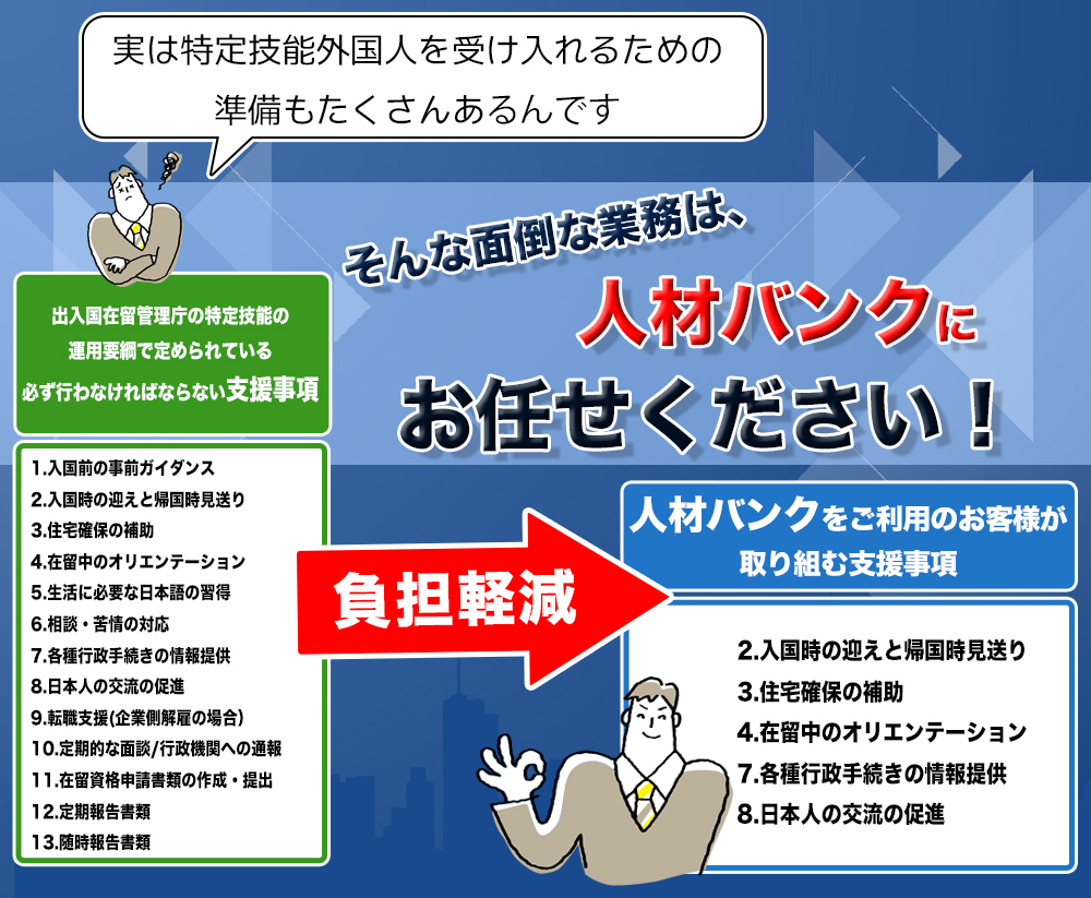 登録機関の業務